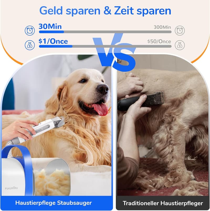 FUKUMARU Leise Hundeschermaschine mit Staubsauger und 6 Werkzeugen