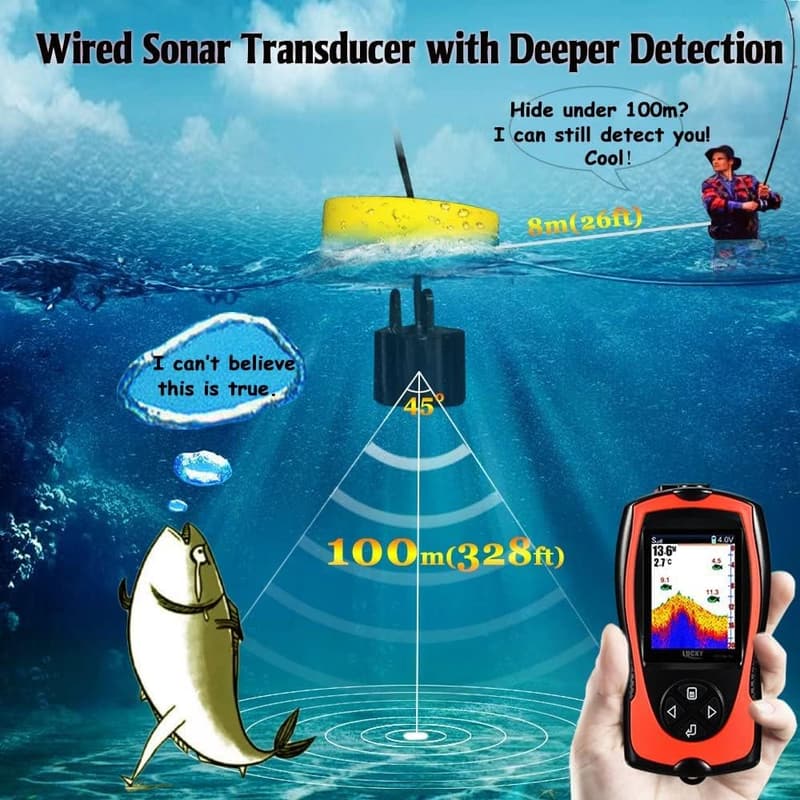 Tragbarer Fischfinder mit Farbmonitor für Angeln und Eisfischen