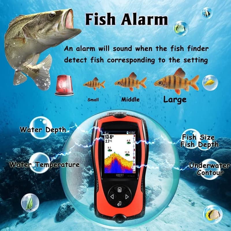 Tragbarer Fischfinder mit Farbmonitor für Angeln und Eisfischen