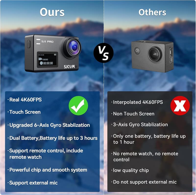 SJCAM SJ8Pro 4K Action Kamera mit 32G SD Karte, 170° FOV, wasserdicht bis 40m