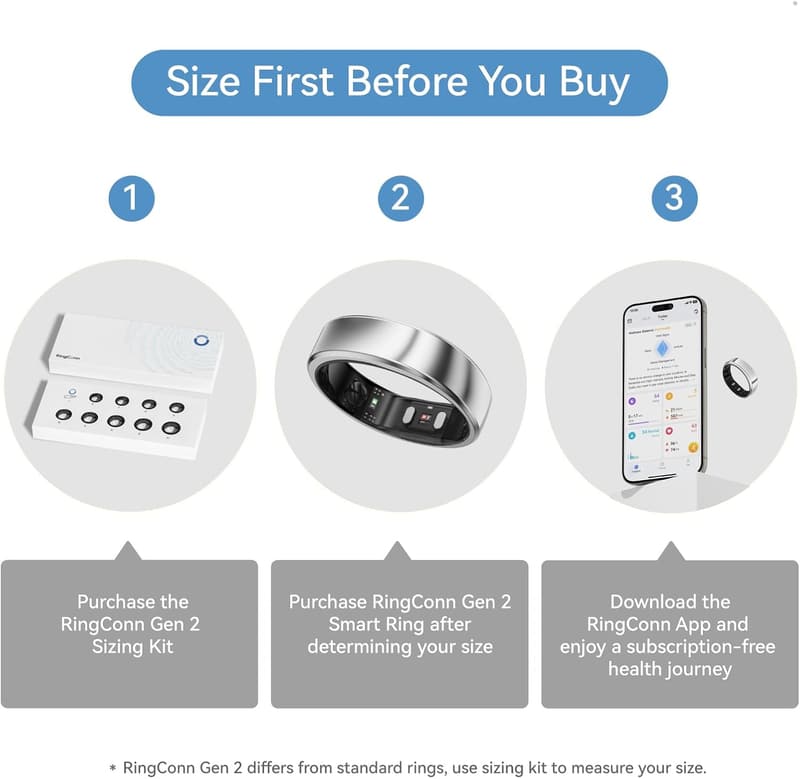 Smart Ring zur Schlafapnoe-Überwachung – 12 Tage Akku, kein Abo