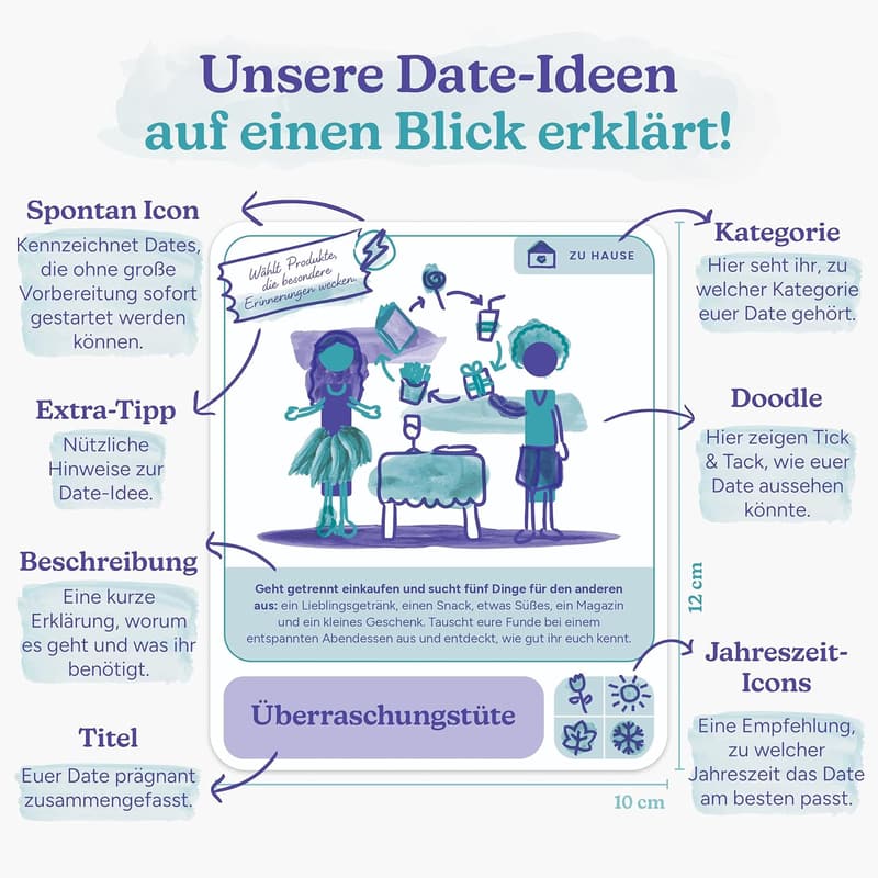 Date-Box mit 40 kreativen Ideen für Paare – Geschenk für besondere Abende
