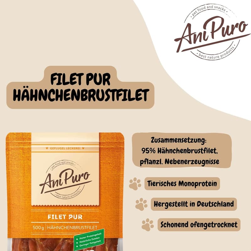 Hochwertiges getreidefreies Hähnchenbrustfilet für Hunde, 500g