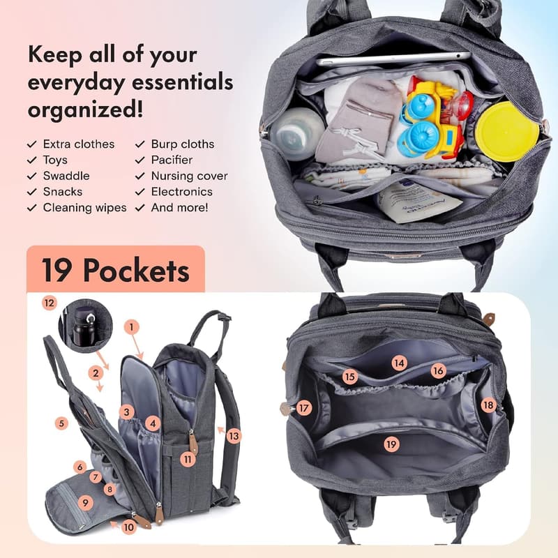 Multifunktionaler Wickelrucksack für Eltern mit Wickelauflage