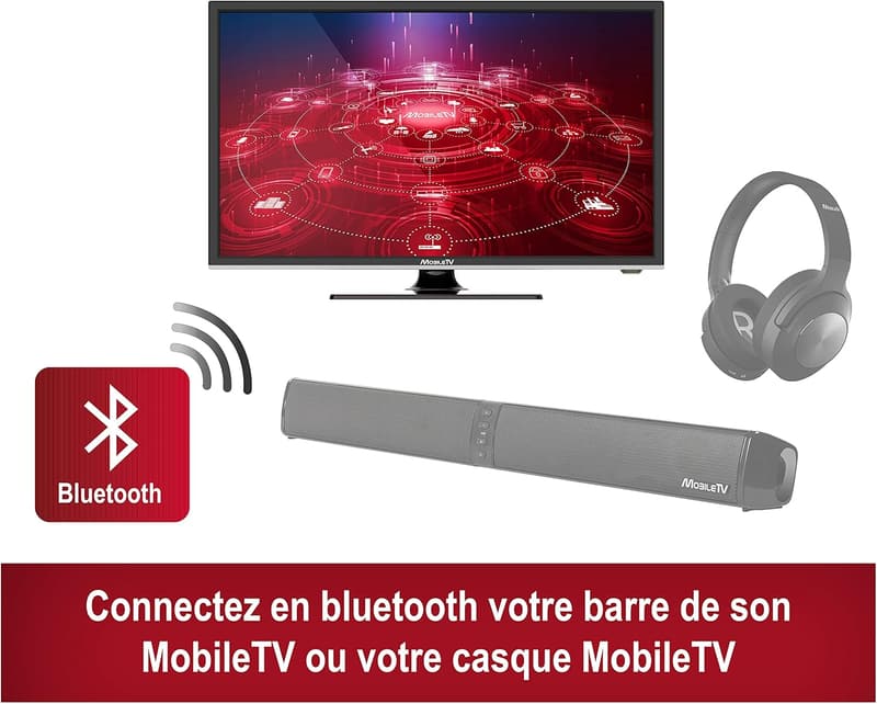 19 Zoll LED TV mit DVD-Player für Camping und Wohnwagen – 12/24 V