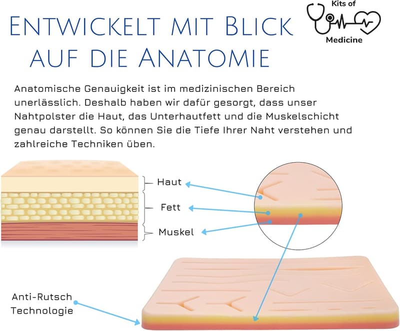 Wundnaht-Übungsset mit Videokurs für Medizinstudenten und Ärzte