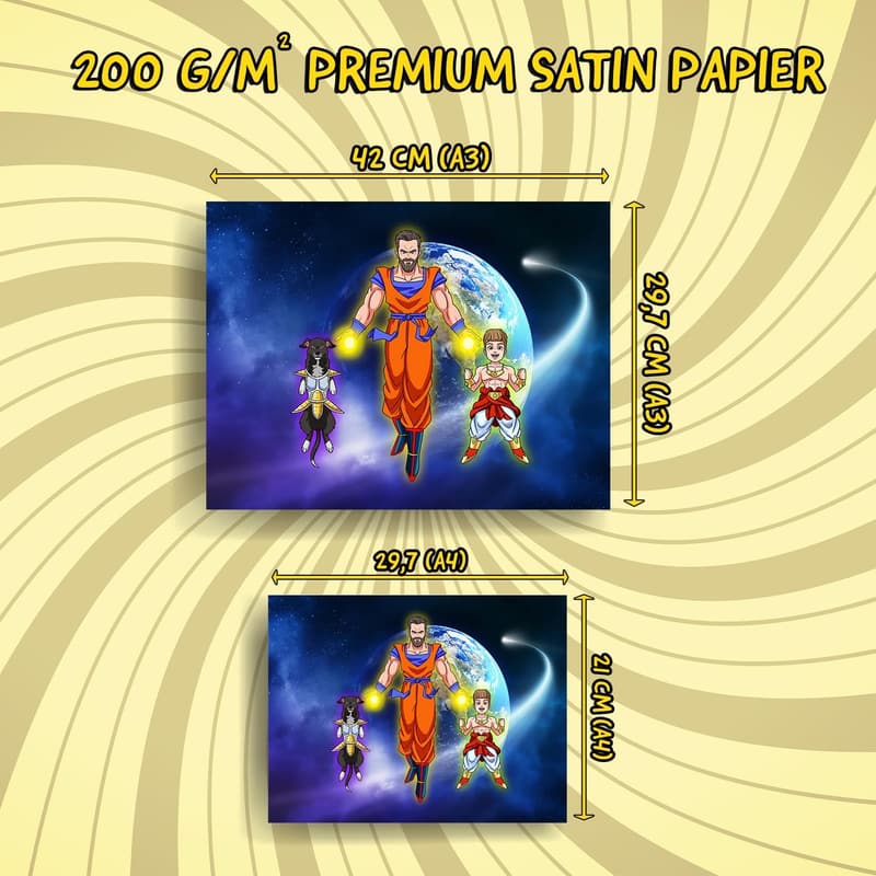 Personalisiertes Dragonball Z Poster mit deinem Foto – ideales Anime Geschenk