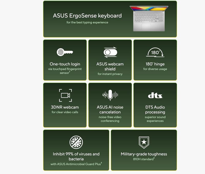 ASUS Vivobook 15.6