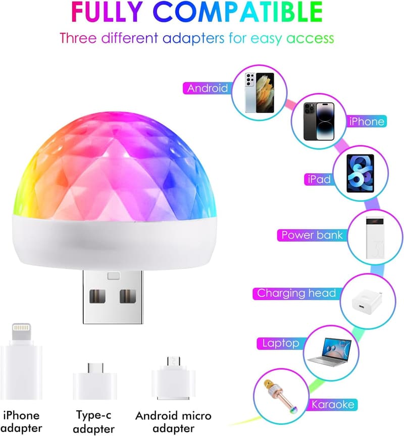 Sound Activated Mini Disco Ball Light for Kids' Parties