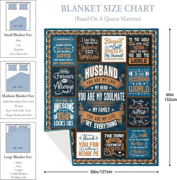 Husband's Birthday Gift Blanket - 60