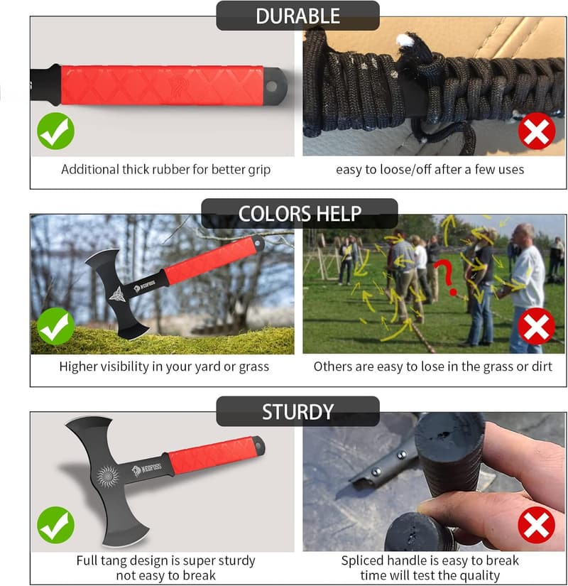Viking Axe Throwing Set with 11.9