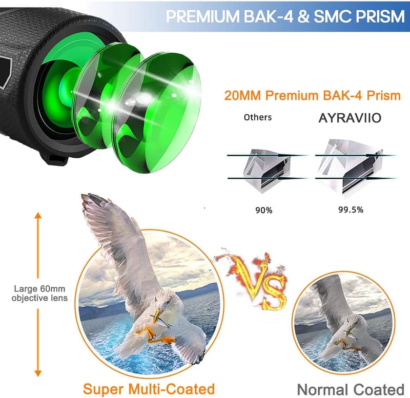High-Powered 12x60 Monocular with Smartphone Holder for Men