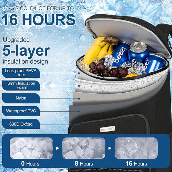 Insulated Waterproof Cooler Backpack for Camping & Hiking