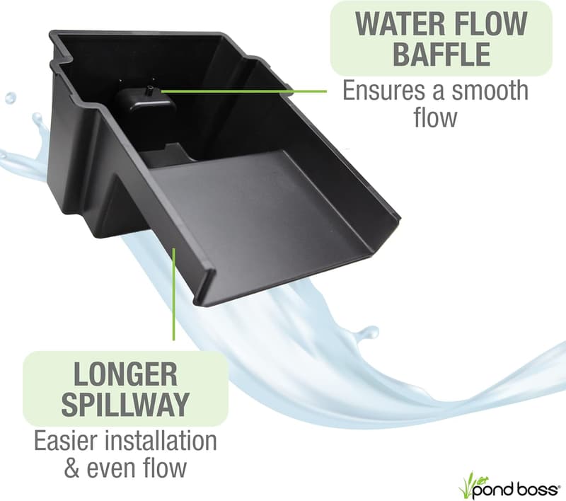 8-Inch Waterfall Spillway Box for Ponds and Streams