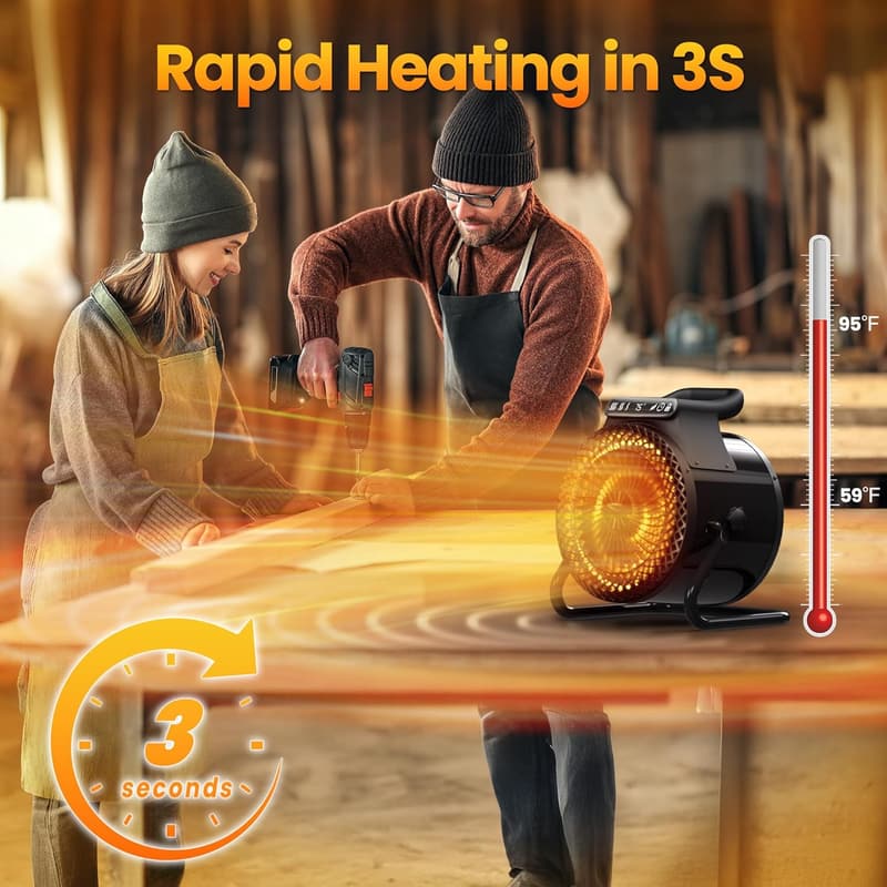 1500W Electric PTC Heater with Remote & 3 Modes for Outdoor Use