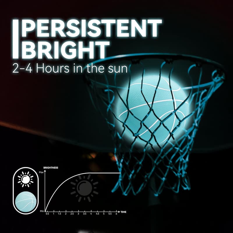 Glow in the Dark Mini Basketballs - 6