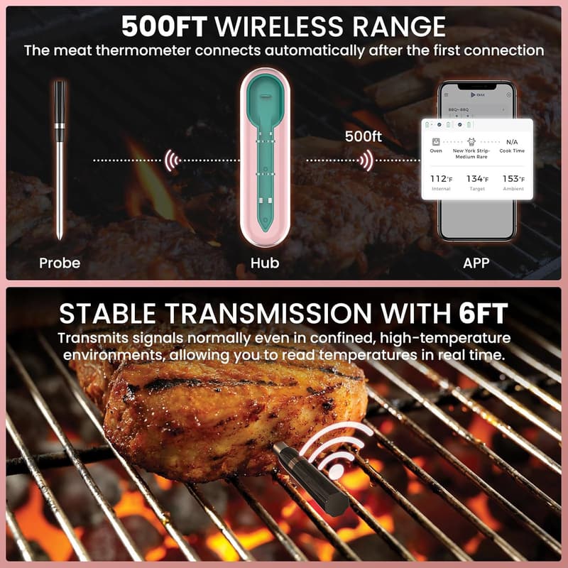 Smart Wireless Meat Thermometer for BBQ & Grilling - Pink