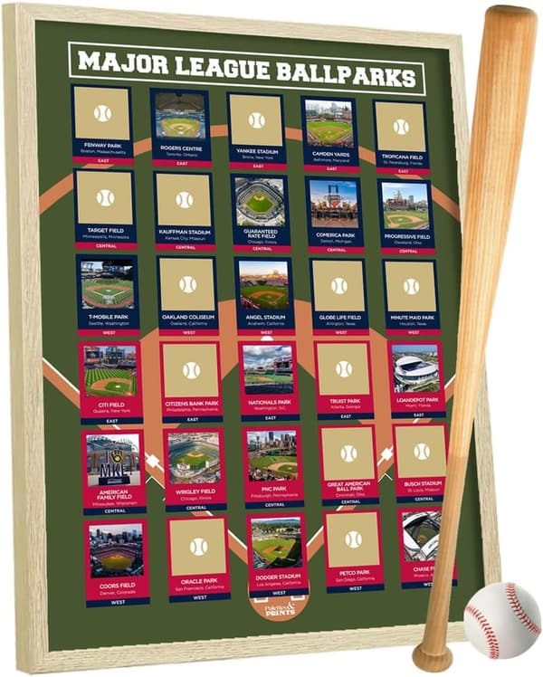 Baseball Stadium Scratch-Off Map - Track Your Journey