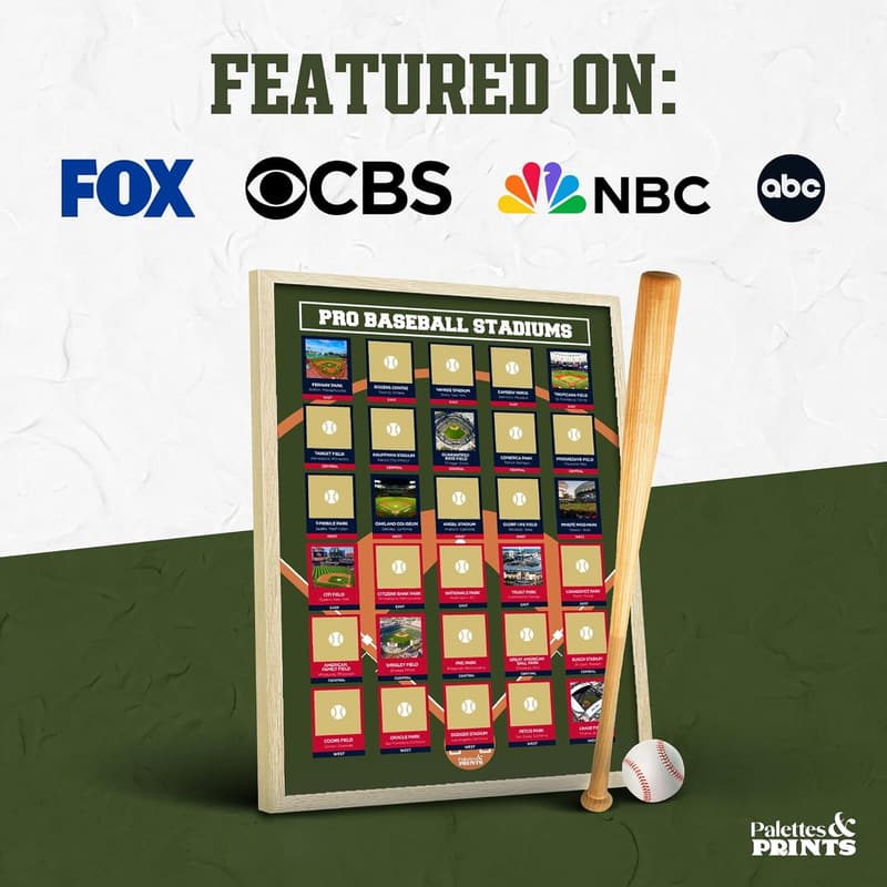 Baseball Stadium Scratch-Off Map - Track Your Journey