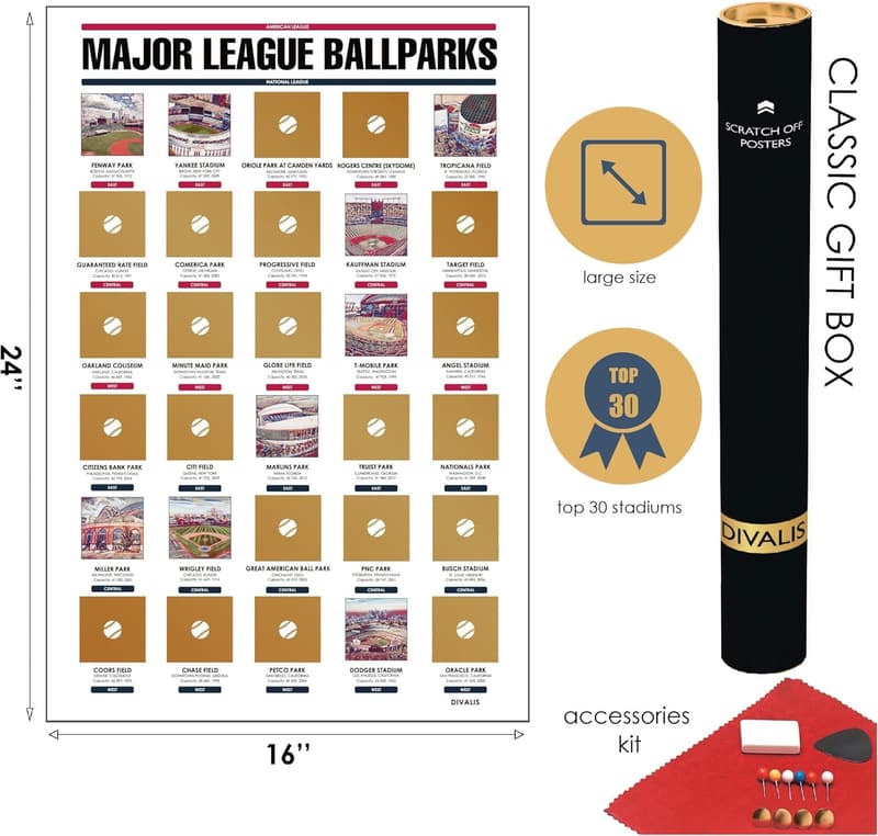 Scratch-Off Major League Baseball Parks Poster - Easy to Frame