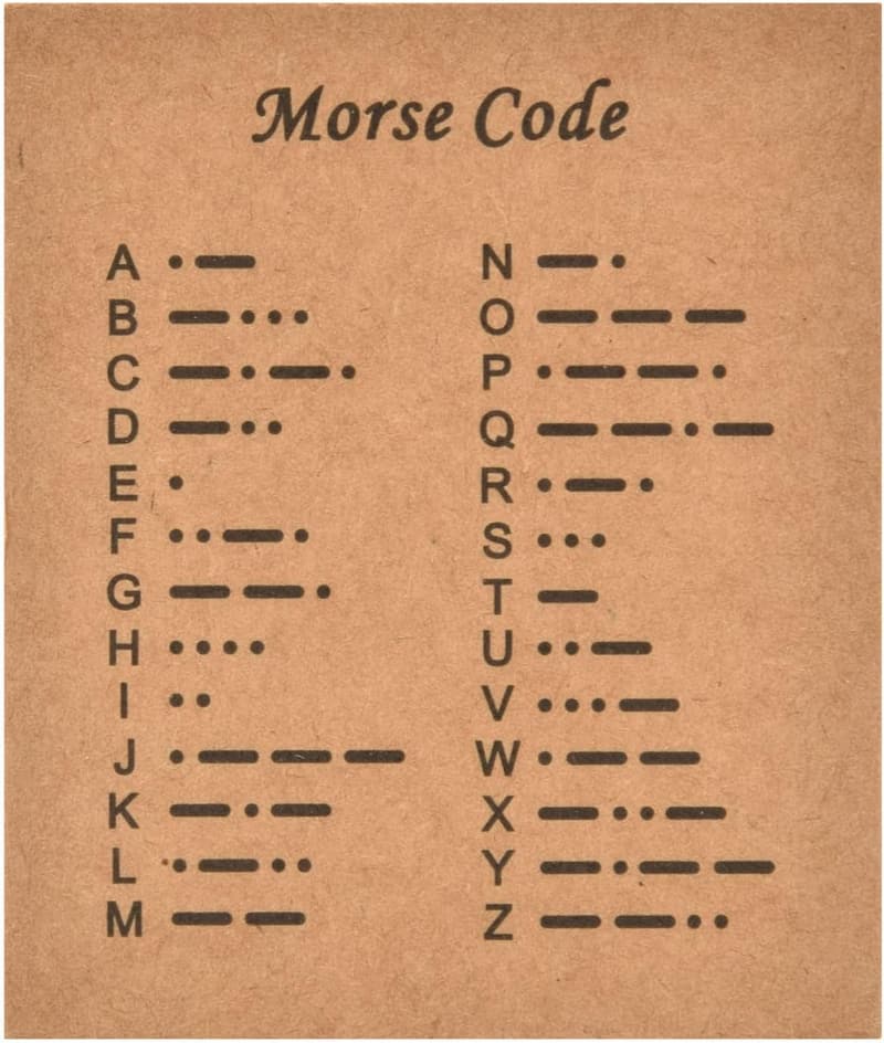 Inspirational Morse Code Spinner Ring for Women