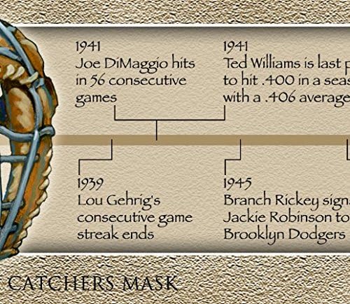 American Baseball History Poster - 11.75