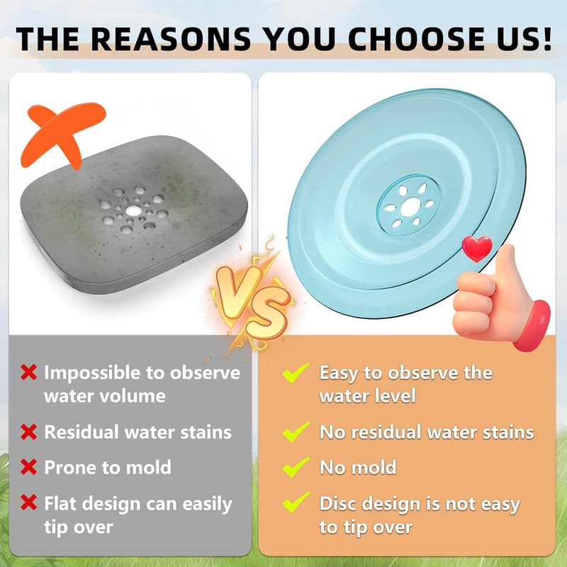 Spill-Proof Large Dog Water Bowl with Floating Disk (1.2 Gallon)