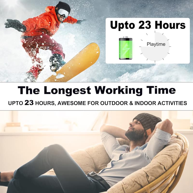 Bluetooth Beanie Hat with Wireless Headphones - Unique Tech Gift for Adults