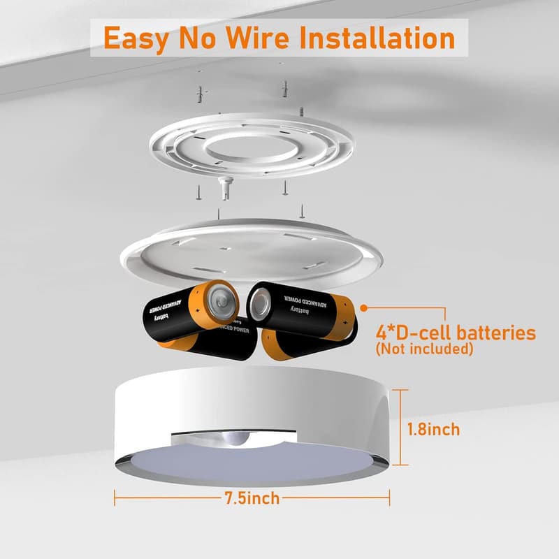 Battery Operated Motion Sensor Ceiling Light - 400LM