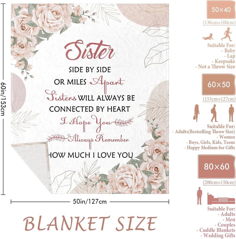 Sister's Birthday Blanket - 60