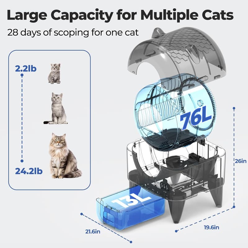 Automatic Extra Large Self-Cleaning Litter Box for Multiple Cats