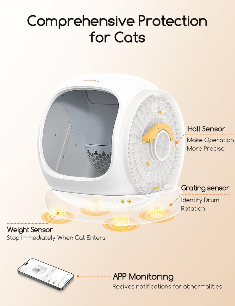 Automatic Self-Cleaning Cat Litter Box with App Control
