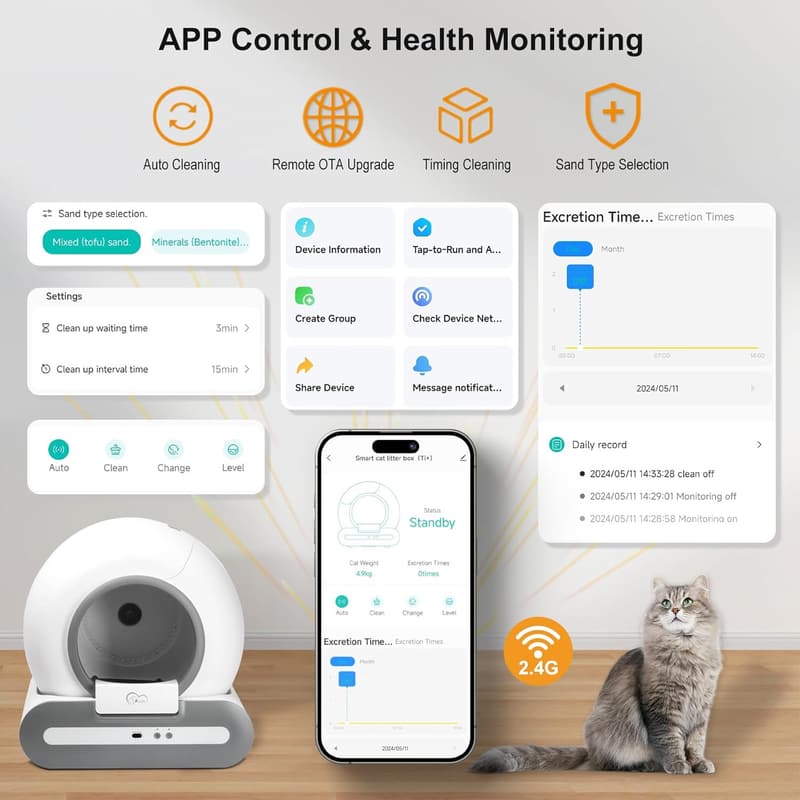 Automatic Self-Cleaning Cat Litter Box with App Control