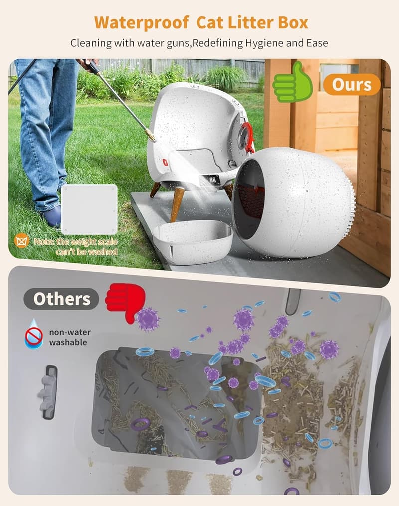 Automatic Self-Cleaning Cat Litter Box with App Control