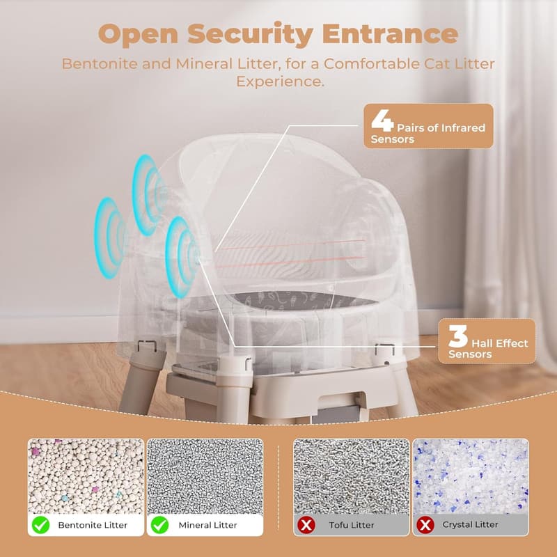 Self-Cleaning Automatic Cat Litter Box with Safety Sensor