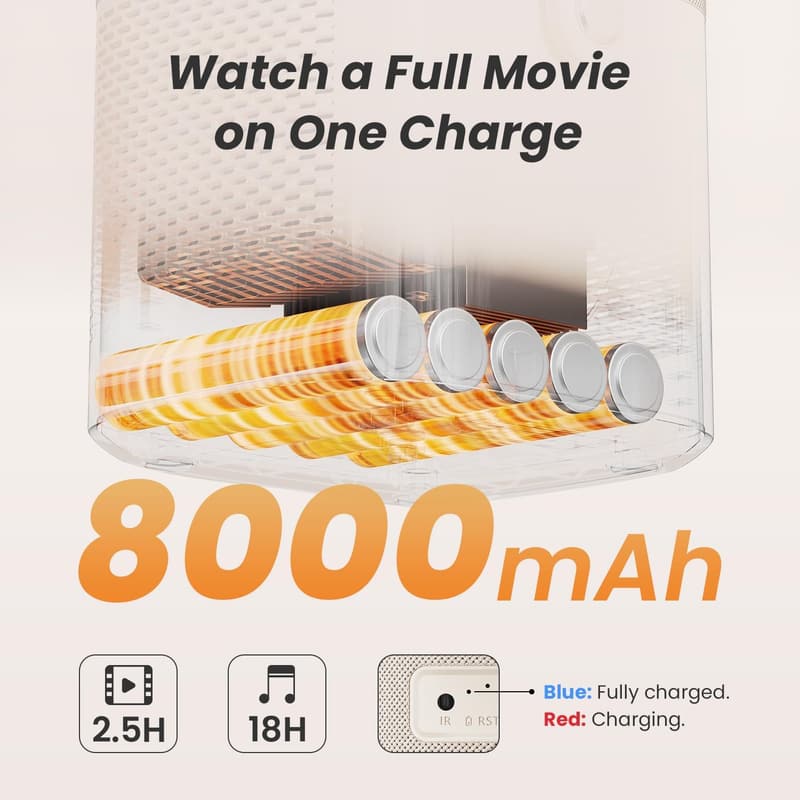 1080P Portable Outdoor Projector with WiFi & Bluetooth