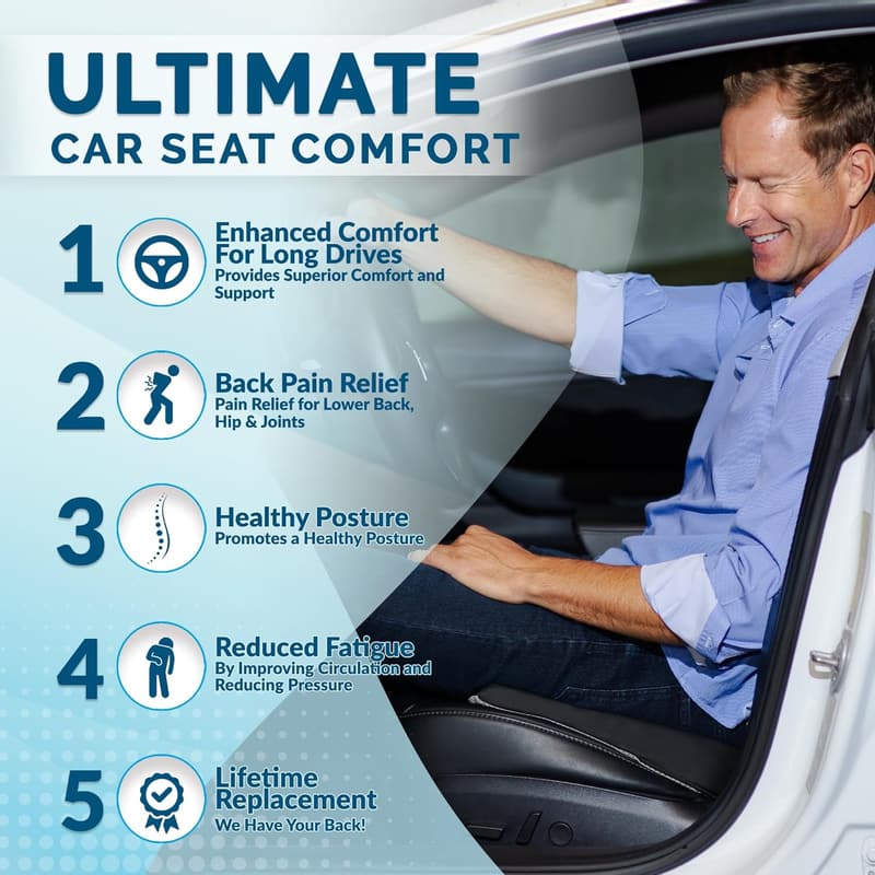 Car Seat Cushion for Pain Relief – Premium Wedge Foam (Black)