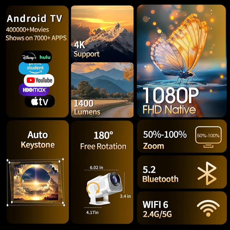 Portable 1080P Mini Projector with WiFi and Bluetooth Support