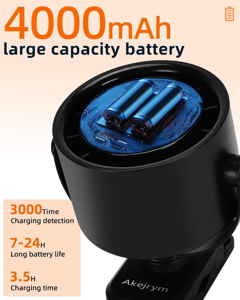 Portable 360° Battery-Operated Fan with Digital Display - Black