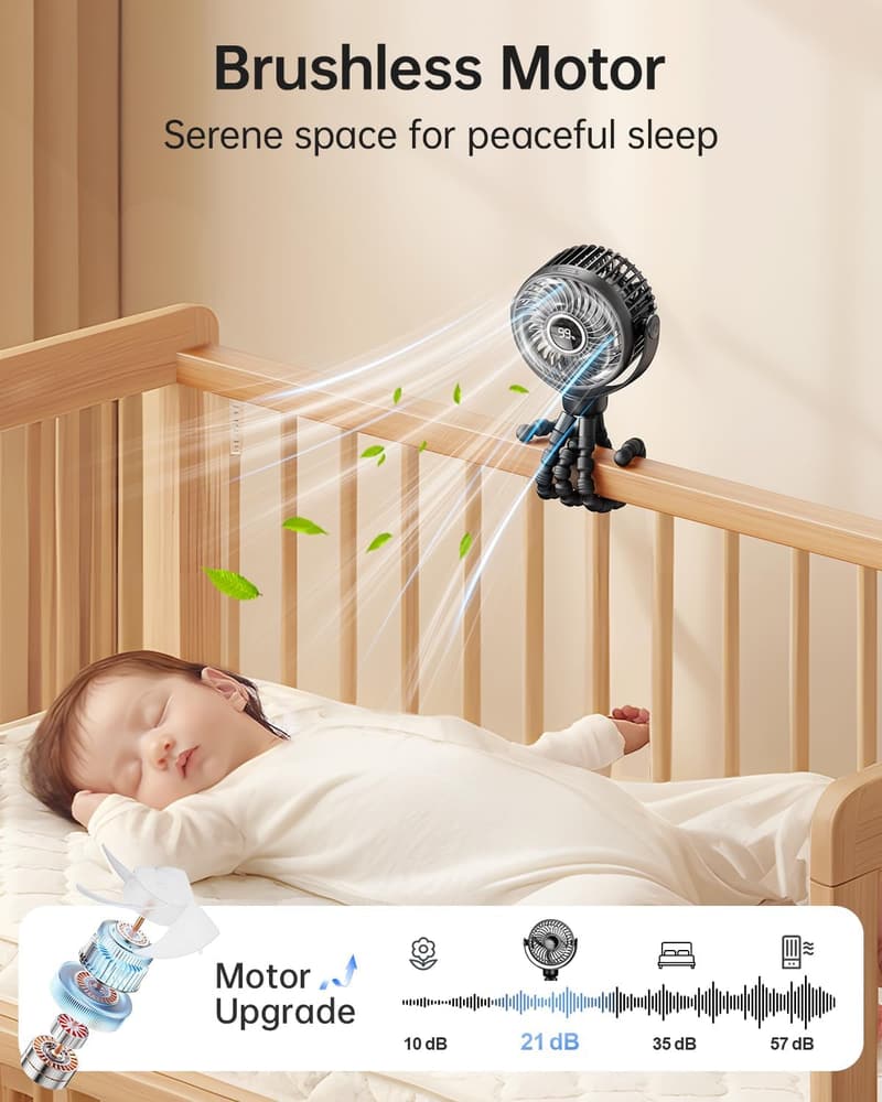 Portable Stroller Fan with 360° Rotation and LED Light