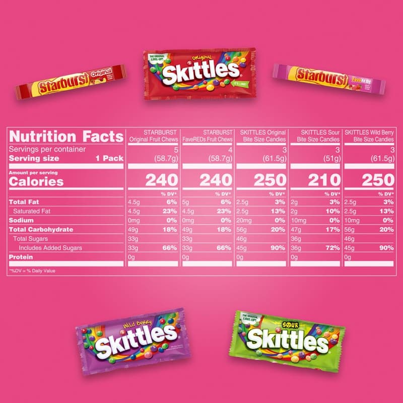 Holiday Assorted Candy Pack: Skittles & Starburst, 37.05 oz