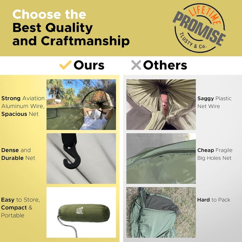 Portable Camping Hammock with Net and Adjustable Tree Straps