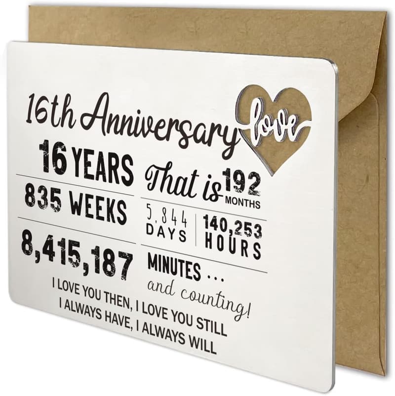 16th Anniversary Engraved Metal Wallet Insert for Him
