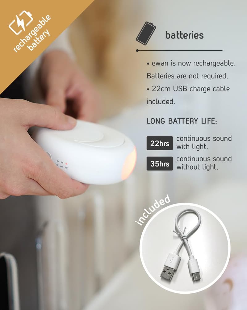 Ewan Deluxe Gray Rechargeable White Noise Machine for Babies