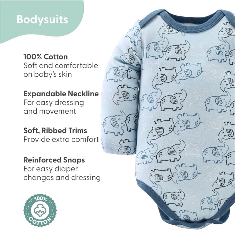 Baby Boy Layette Gift Set - 30-Piece Elephant Collection