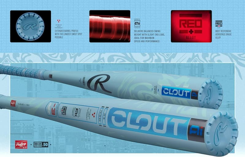2025 Rawlings Clout AI Baseball Bat - BBCOR, -3 Drop, Alloy