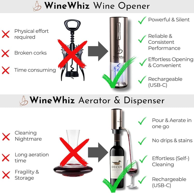 Rechargeable Wine Aerator & Opener Set - Ideal for Father's Day