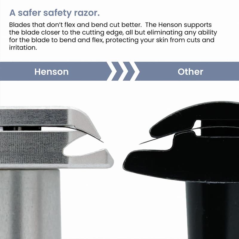 Steel Blue Double Edge Safety Razor with 5 Blades for Men & Women