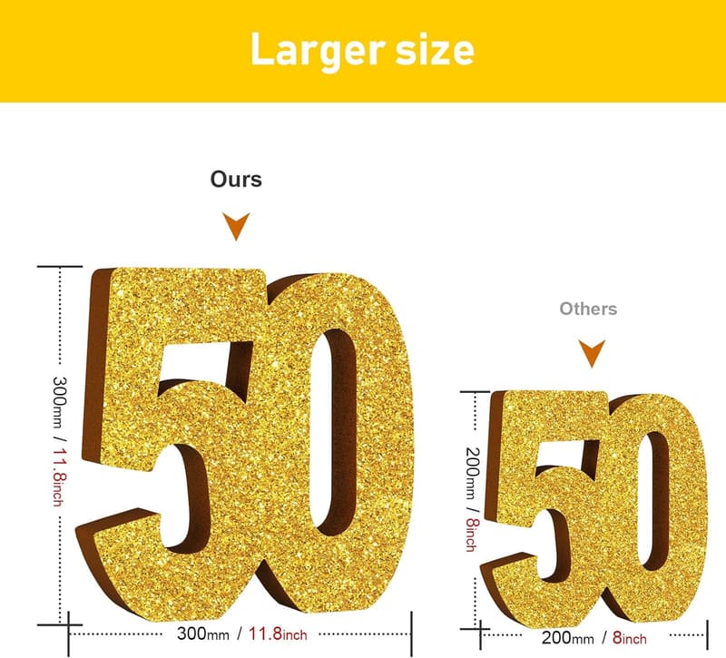 50th Birthday Centerpiece Decorations for Men and Women