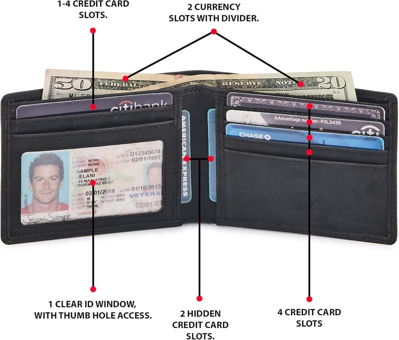 Slim RFID Blocking Leather Bifold Wallet for Men - Gift Boxed